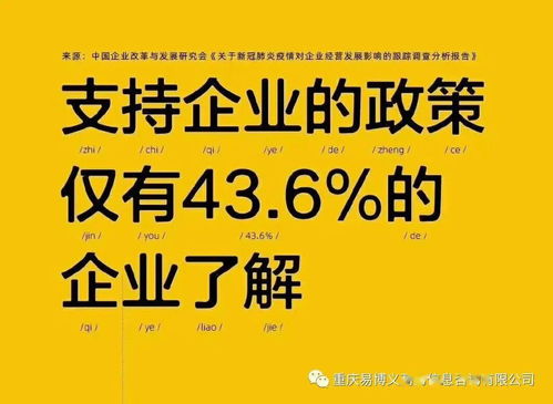 全方位企業(yè)服務(wù) 從工商注冊到企業(yè)管理的一站式解決方案